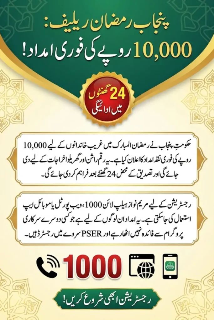 Instant Ramadan Relief 2026 – Complete Guide to Rs 10,000 Aid and Helpline 1000 Registration
