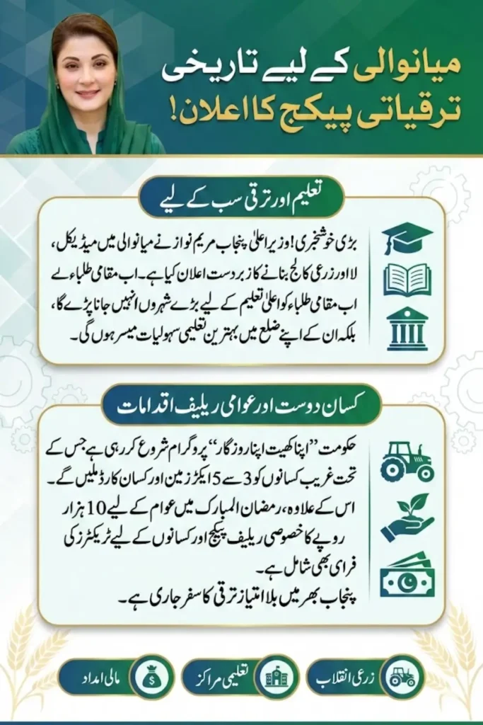 Maryam Nawaz Mianwali Development Plan – New Colleges, Apna Khet Apna Rozgar Programme and Ramadan Relief Package