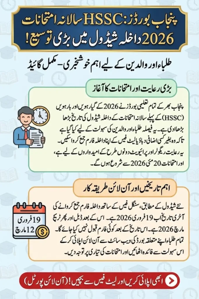 Punjab Boards Extend HSSC 1st Annual Examinations Admission Schedule 2026 – Complete Guide for Students
