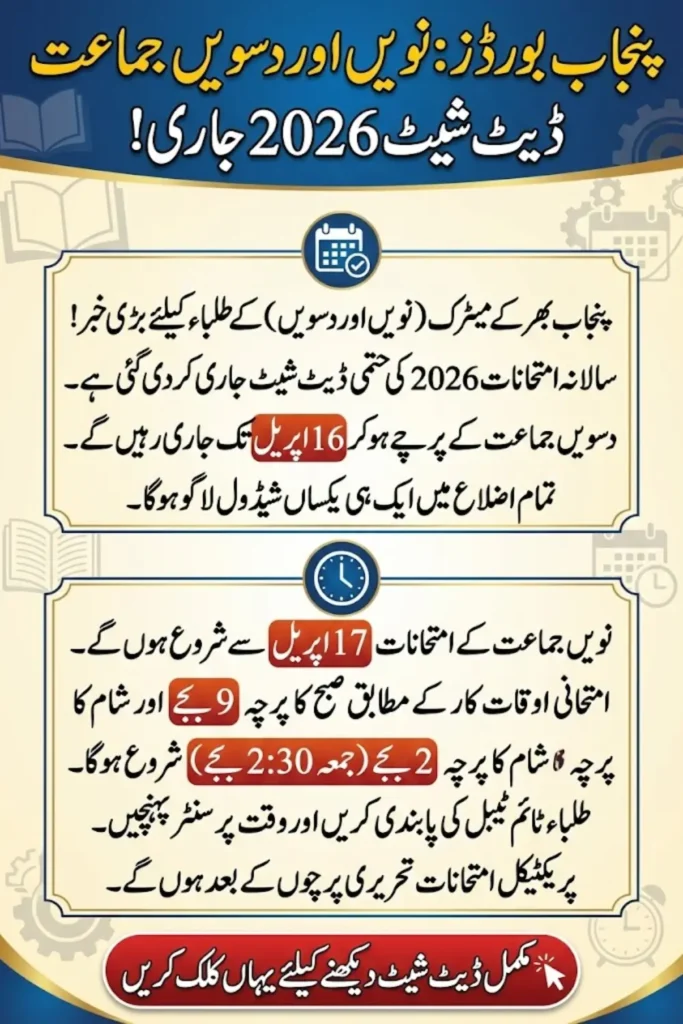 Punjab Class 9 and 10 Date Sheet 2026 Announced – Complete Exam Schedule