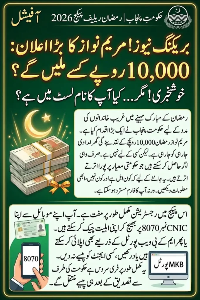 Maryam Nawaz Ramzan Package Registration 2026 – Complete Online Guide for Rs 10,000 Relief