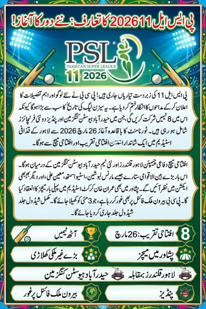 PSL 11 2026 Official Logo Revealed as Pakistan Super League Expands to Eight Teams