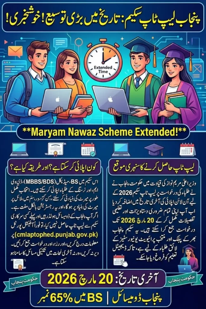 Punjab Laptop Scheme Online Apply Deadline Extended 2026 – Complete Guide to Eligibility, Registration, and Merit Criteria